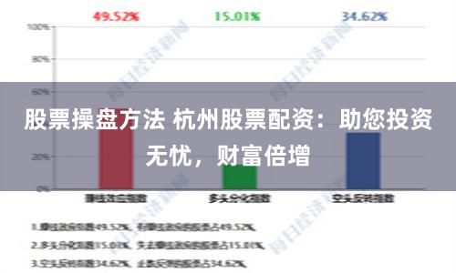 股票操盘方法 杭州股票配资：助您投资无忧，财富倍增