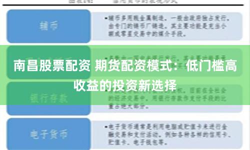 南昌股票配资 期货配资模式：低门槛高收益的投资新选择