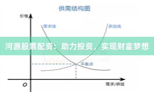 河源股票配资：助力投资，实现财富梦想