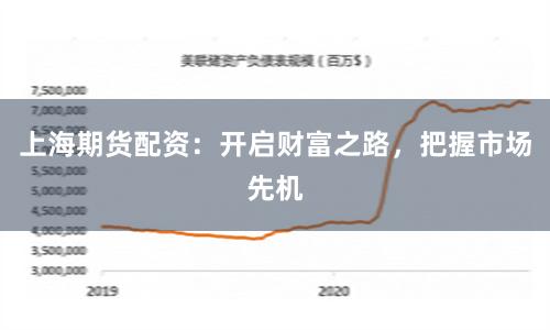 上海期货配资：开启财富之路，把握市场先机