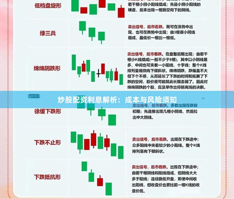 炒股配资利息解析:成本与风险须知