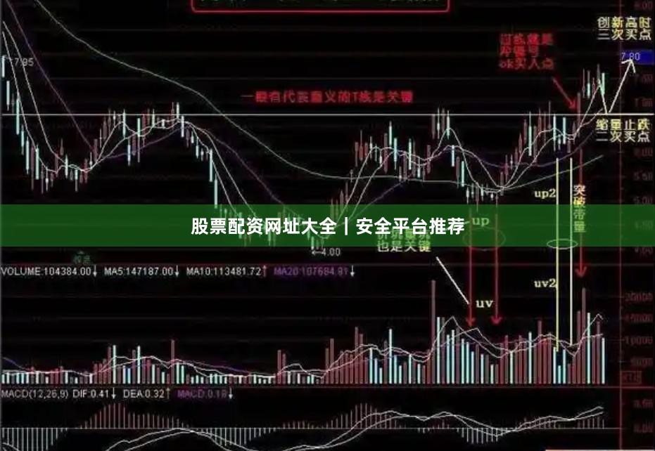 股票配资网址大全｜安全平台推荐