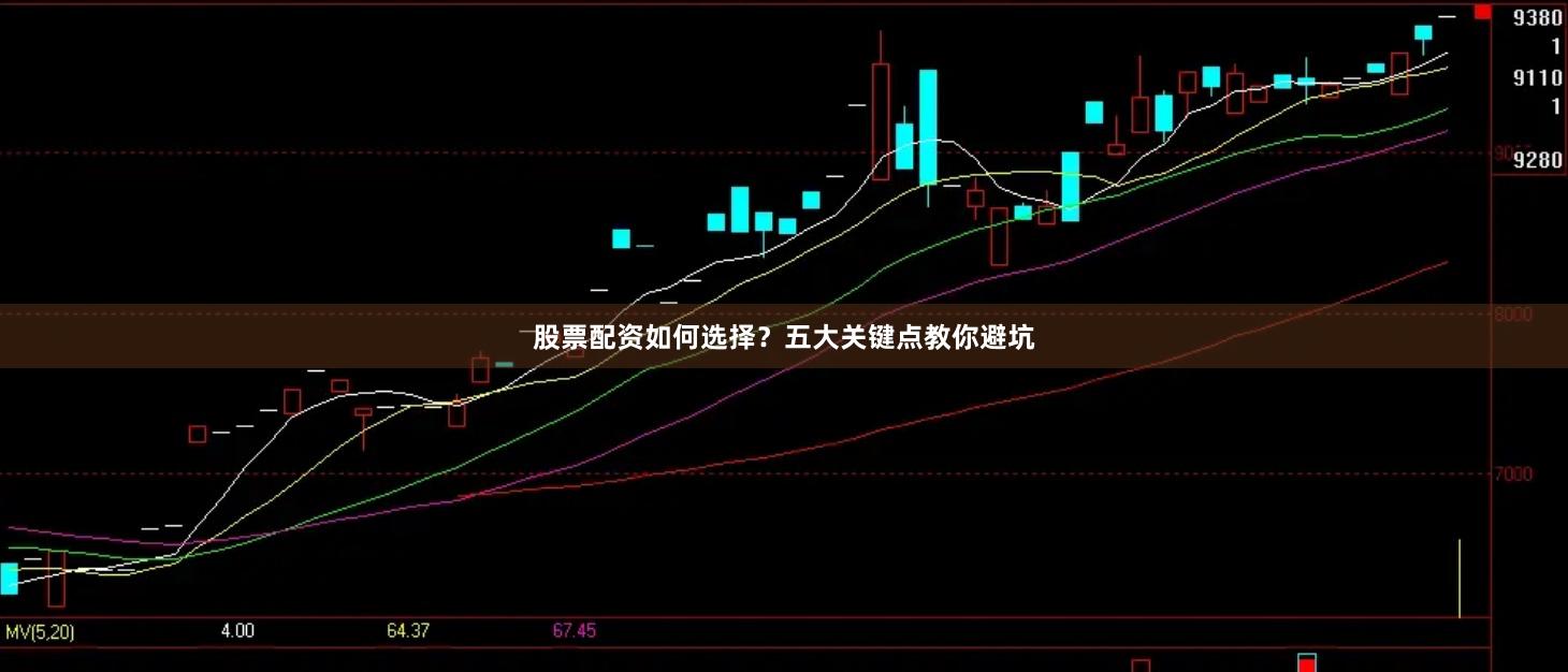 股票配资如何选择?五大关键点教你避坑