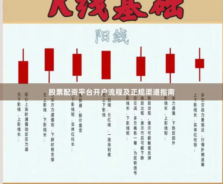 股票配资平台开户流程及正规渠道指南