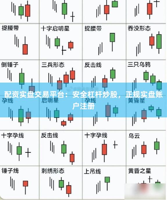 配资实盘交易平台：安全杠杆炒股，正规实盘账户注册