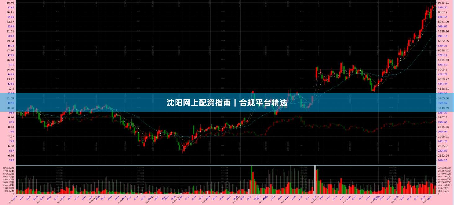 沈阳网上配资指南|合规平台精选