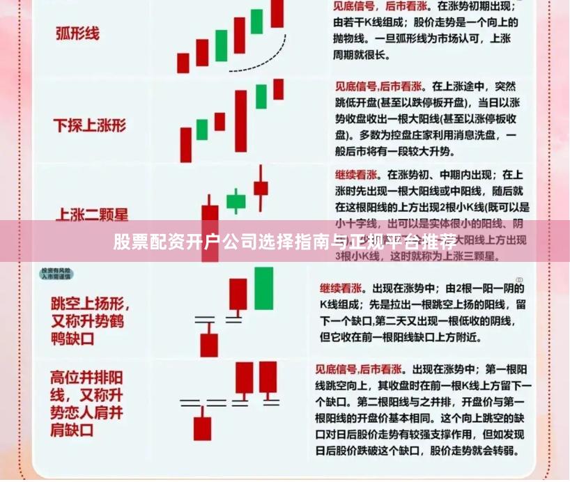 股票配资开户公司选择指南与正规平台推荐