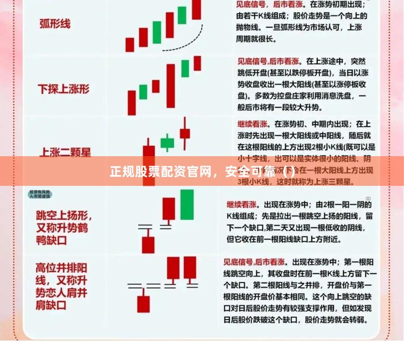 正规股票配资官网，安全可靠（）